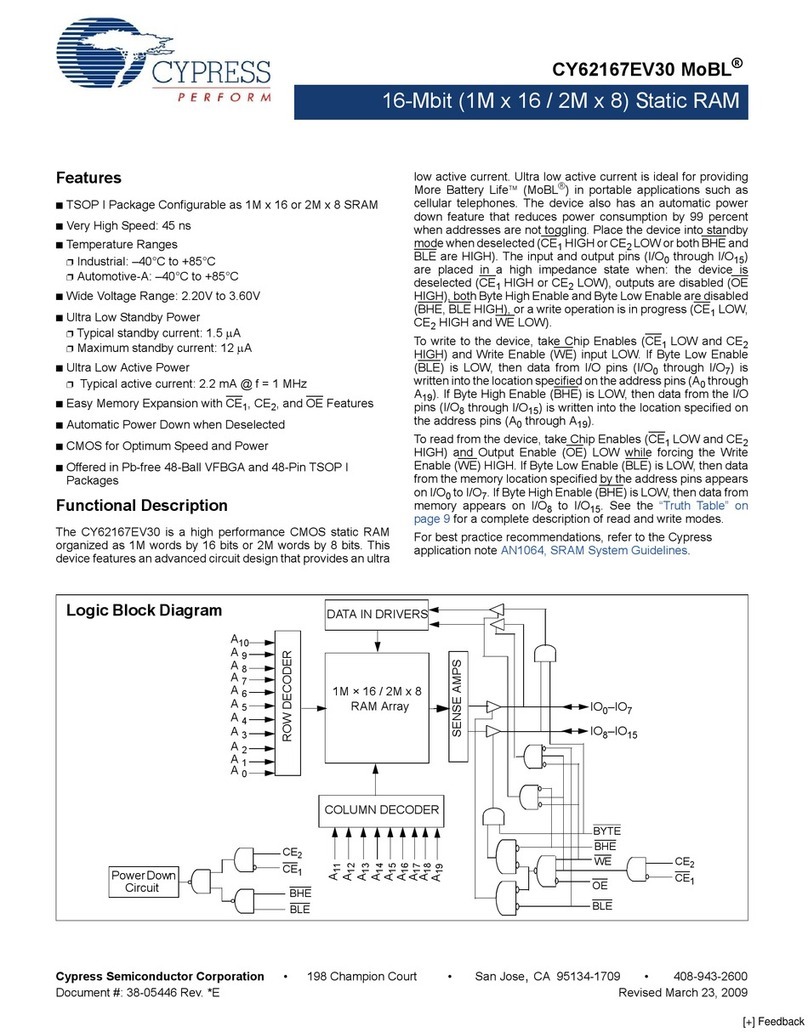 Cypress Semiconductor CY62167EV30 Specification sheet