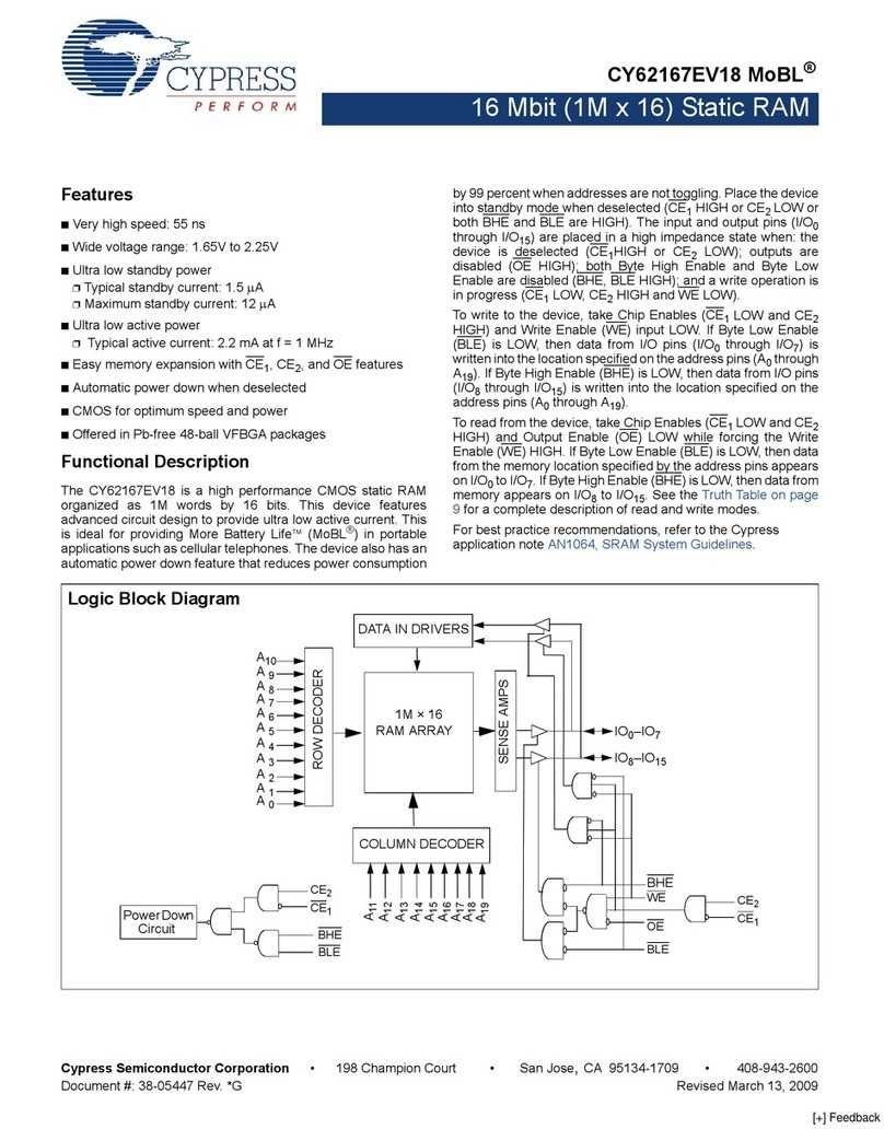 Cypress CY62167EV18 Specification sheet