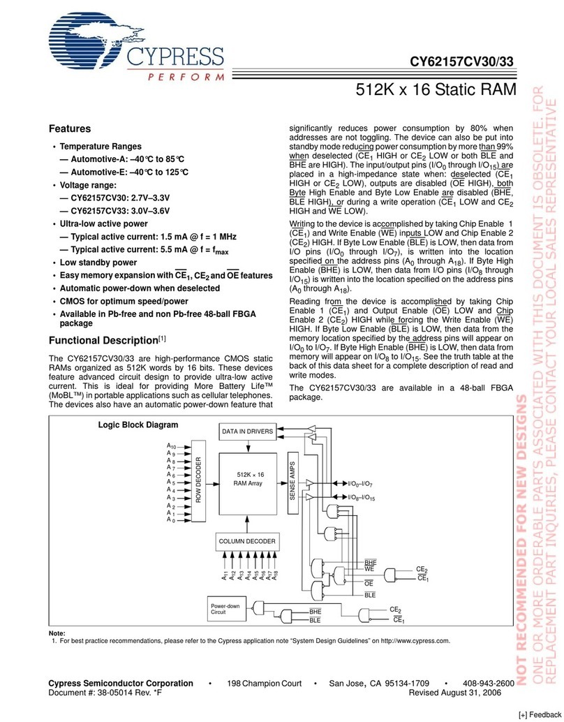 Cypress Semiconductor CY62157CV30 Specification sheet Cypress Semiconductor CY62157CV30 Specification sheet