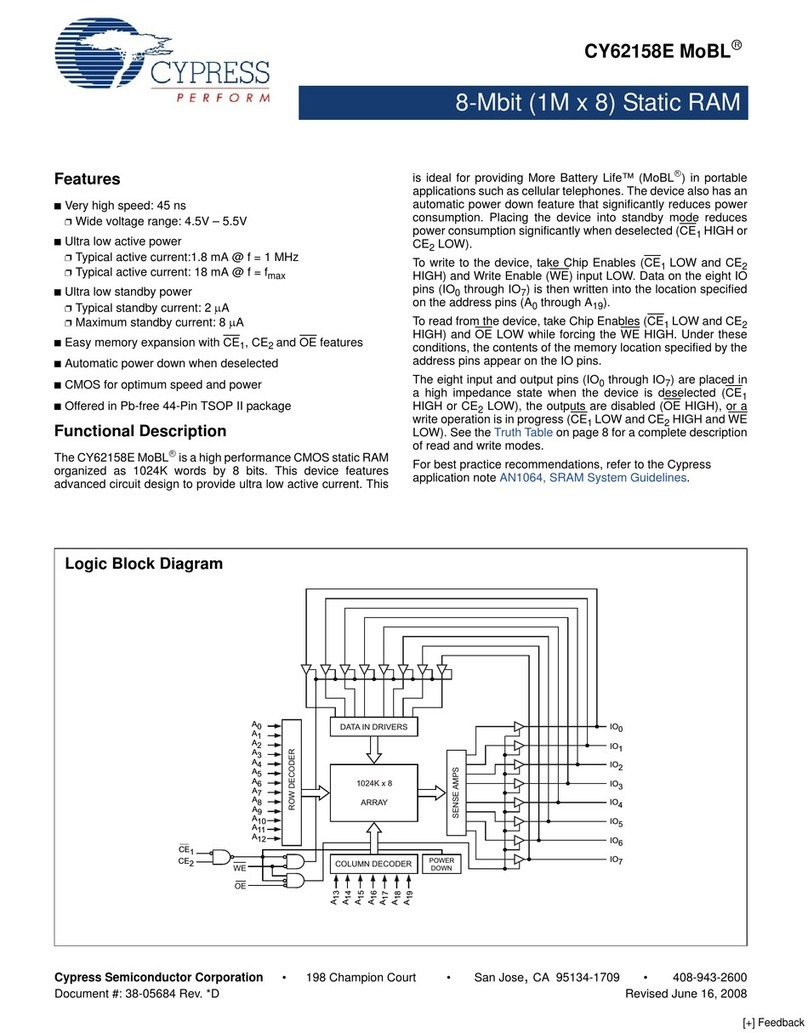 Cypress Semiconductor CY62158E User manual