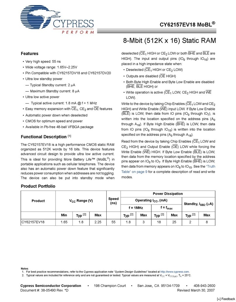 Cypress CY62157EV18 User manual Cypress CY62157EV18 User manual