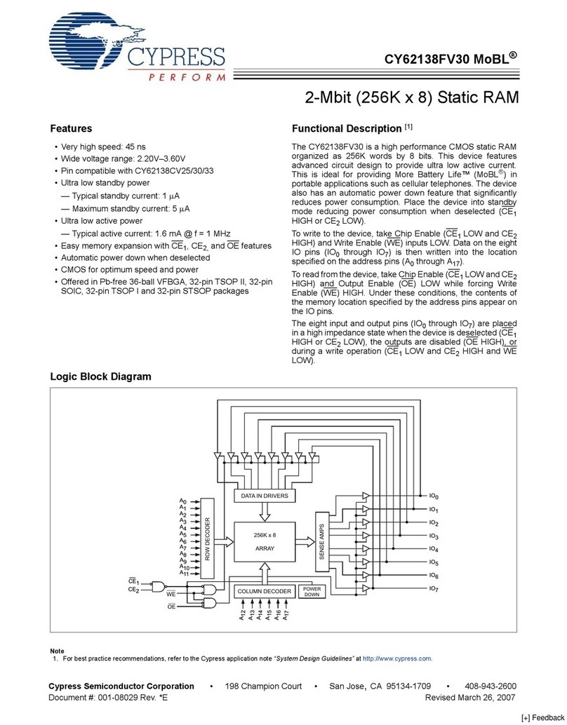 Cypress Semiconductor CY62138FV30 Specification sheet Cypress Semiconductor CY62138FV30 Specification sheet