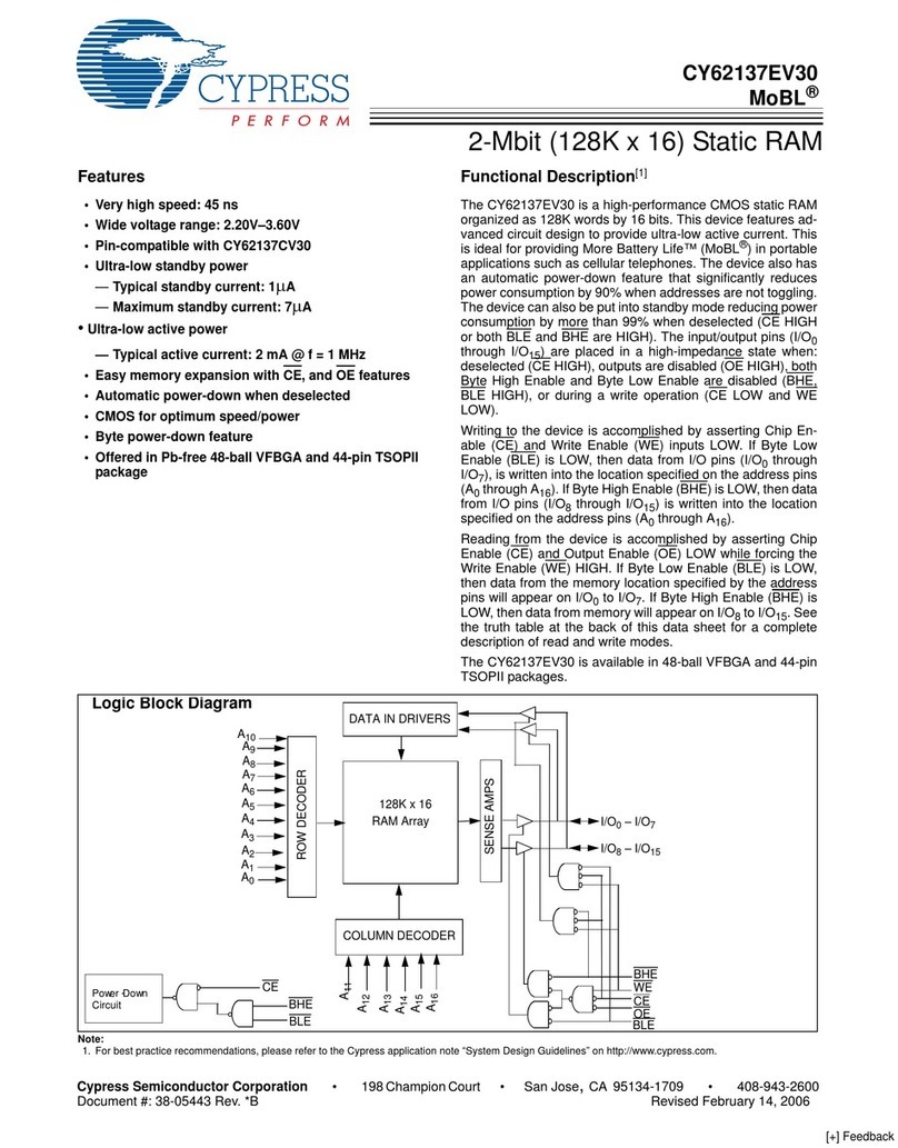 Cypress CY62137EV30 Specification sheet