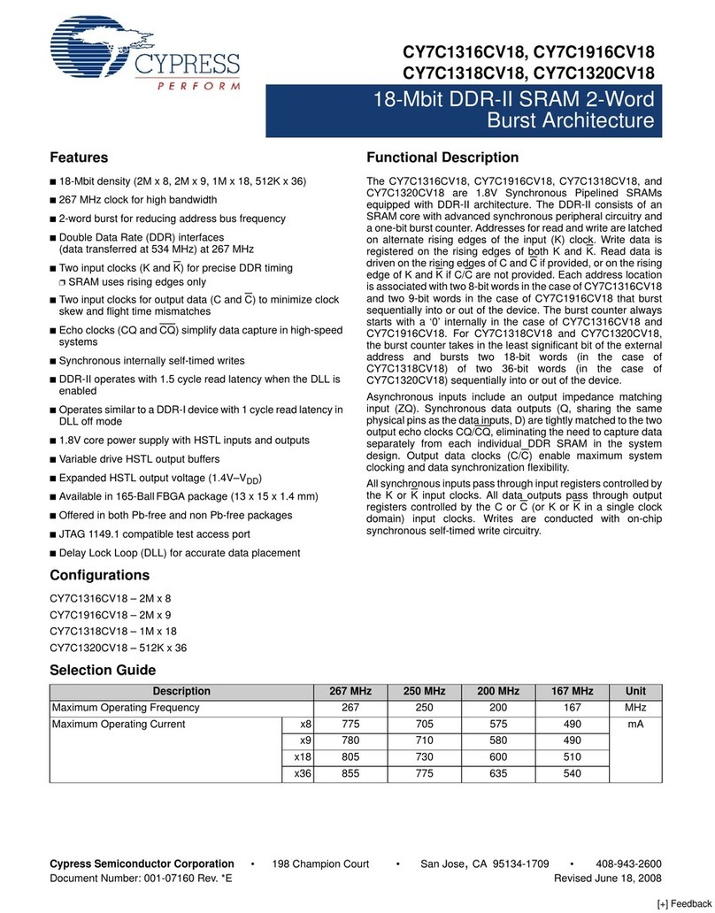 Cypress Semiconductor CY7C1316CV18 User manual