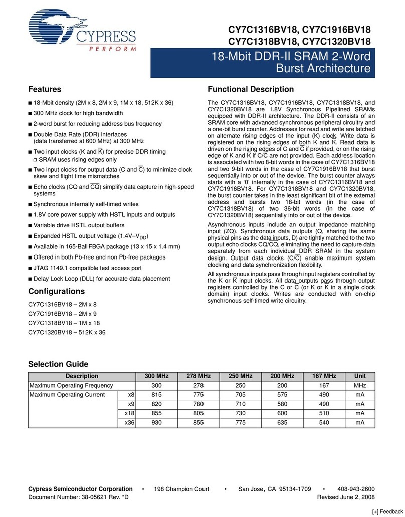 Cypress Semiconductor CY7C1316BV18 User manual