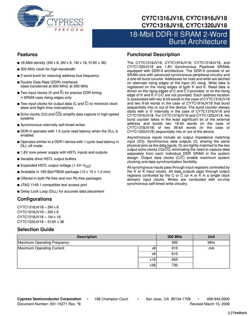 Cypress Semiconductor CY7C1316JV18 User manual
