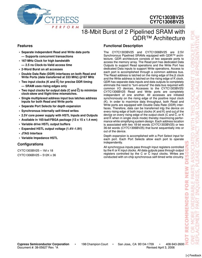 Cypress Semiconductor CY7C1303BV25 User manual