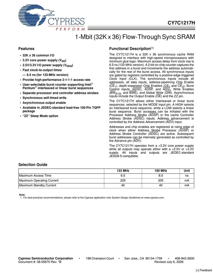 Cypress Semiconductor CY7C1217H Specification sheet