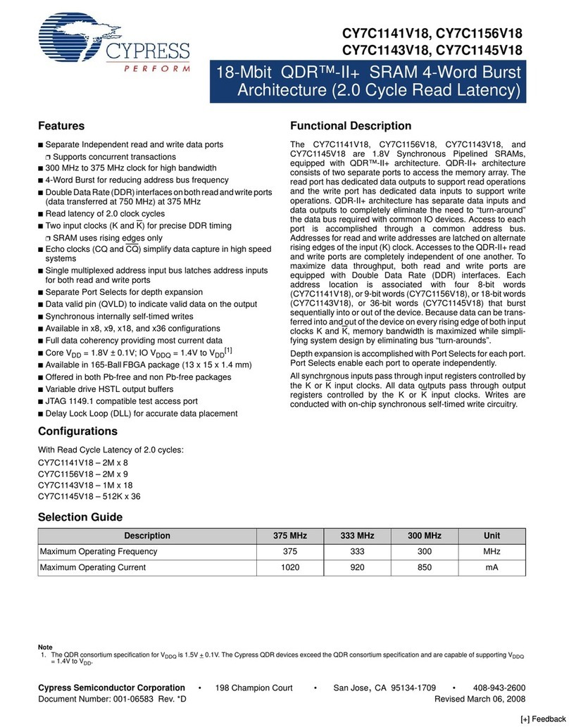 Cypress Semiconductor CY7C1141V18 User manual