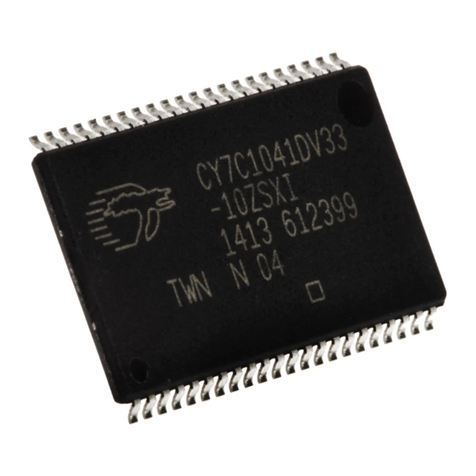 Cypress Semiconductor CY7C1041DV33 User manual