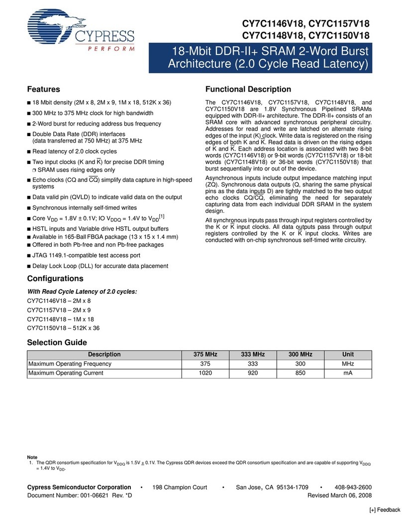 Cypress Semiconductor CY7C1146V18 User manual