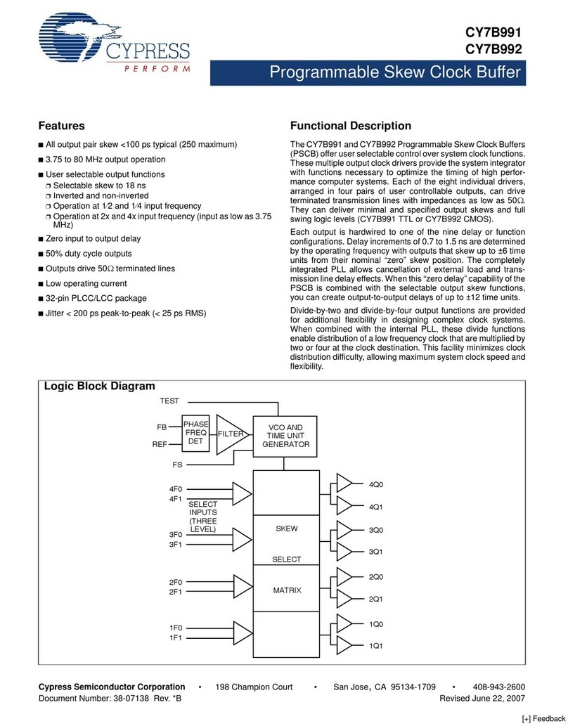 Cypress Semiconductor CY7B991 User manual