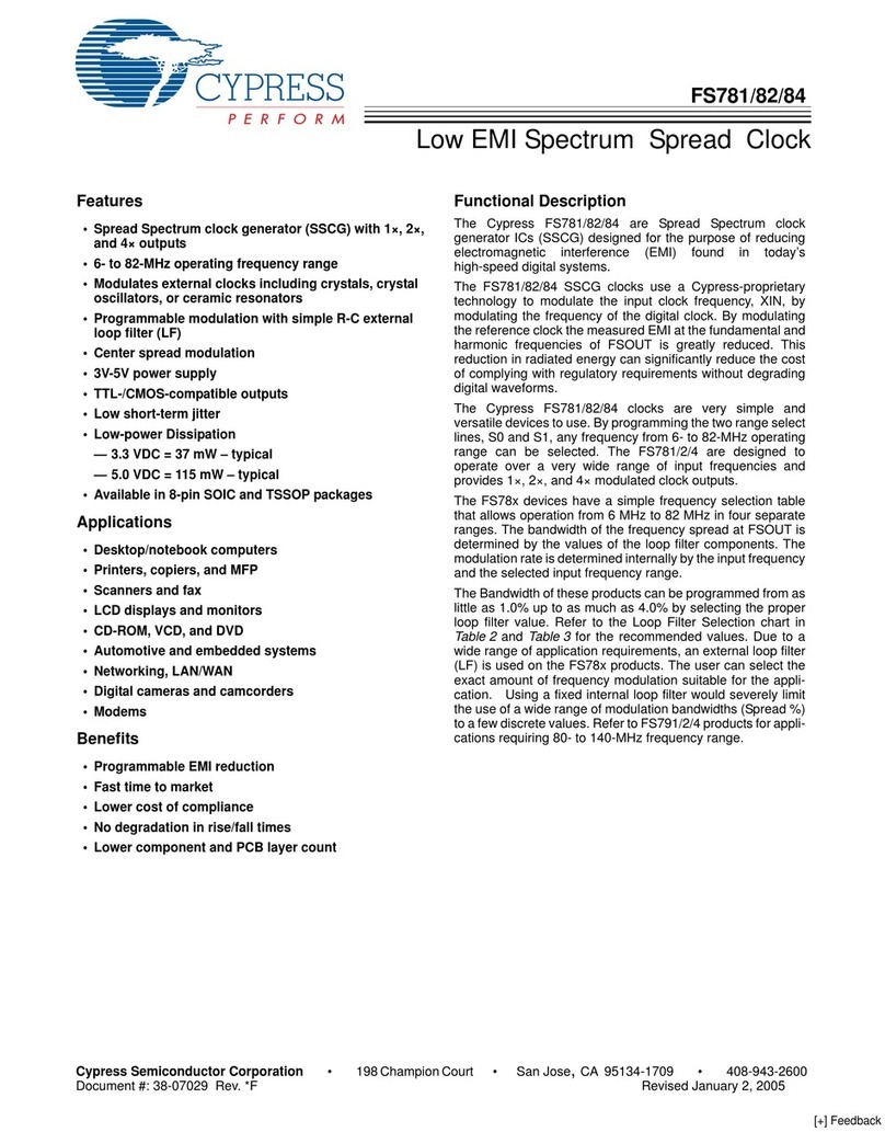Cypress Semiconductor FS781 User manual