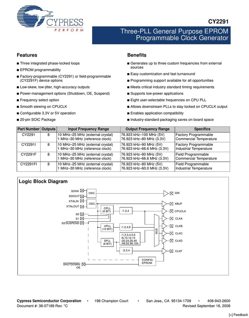 Cypress Semiconductor CY2291 User manual