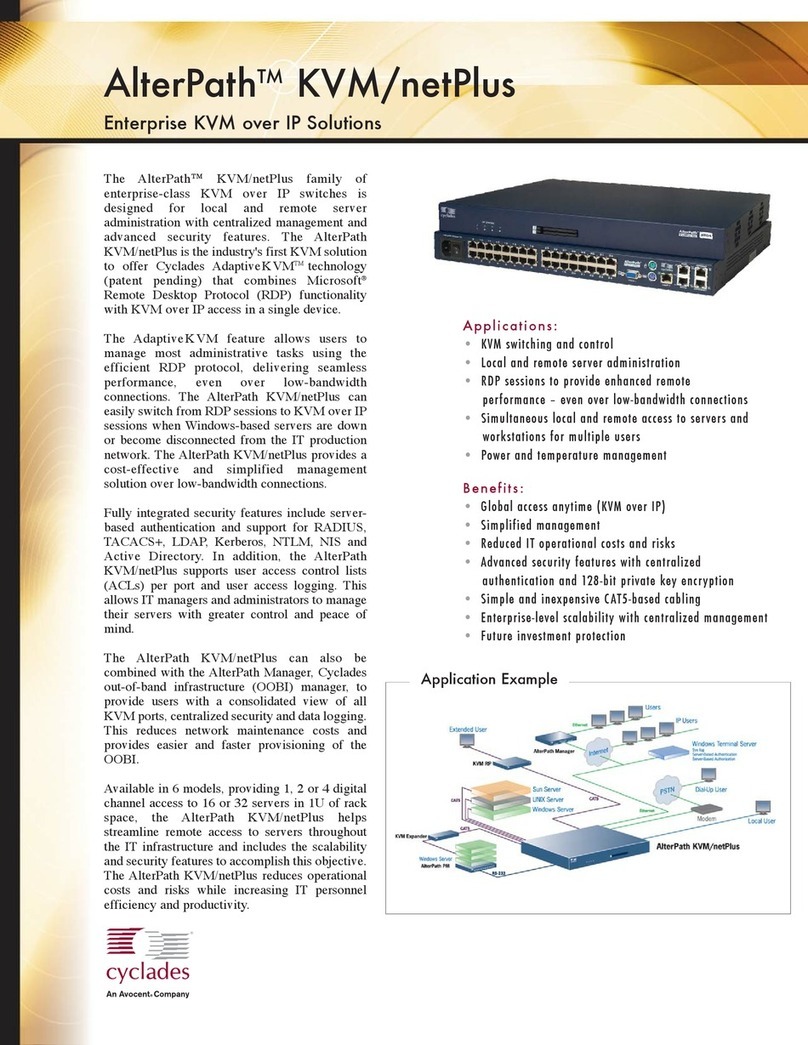 Cyclades AlterPath KVM/netPlus KVM Switch User manual