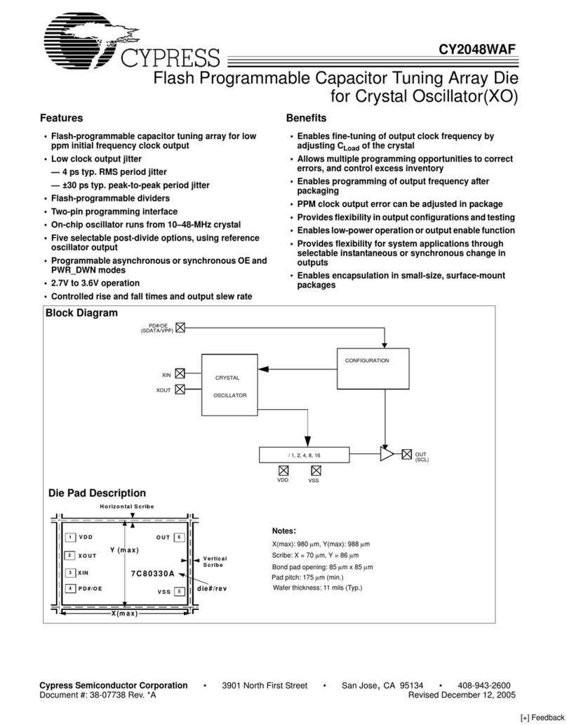Cypress CY2048WAF User manual