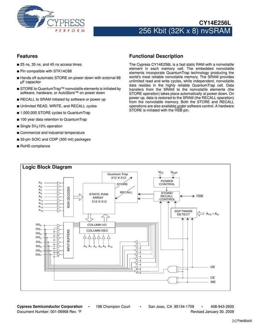 Cypress CY14E256L Specification sheet