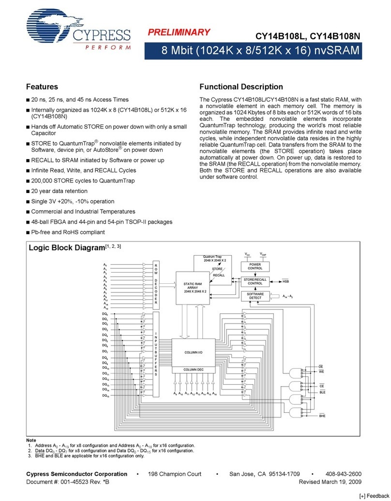 Cypress CY14B108L User manual Cypress CY14B108L User manual