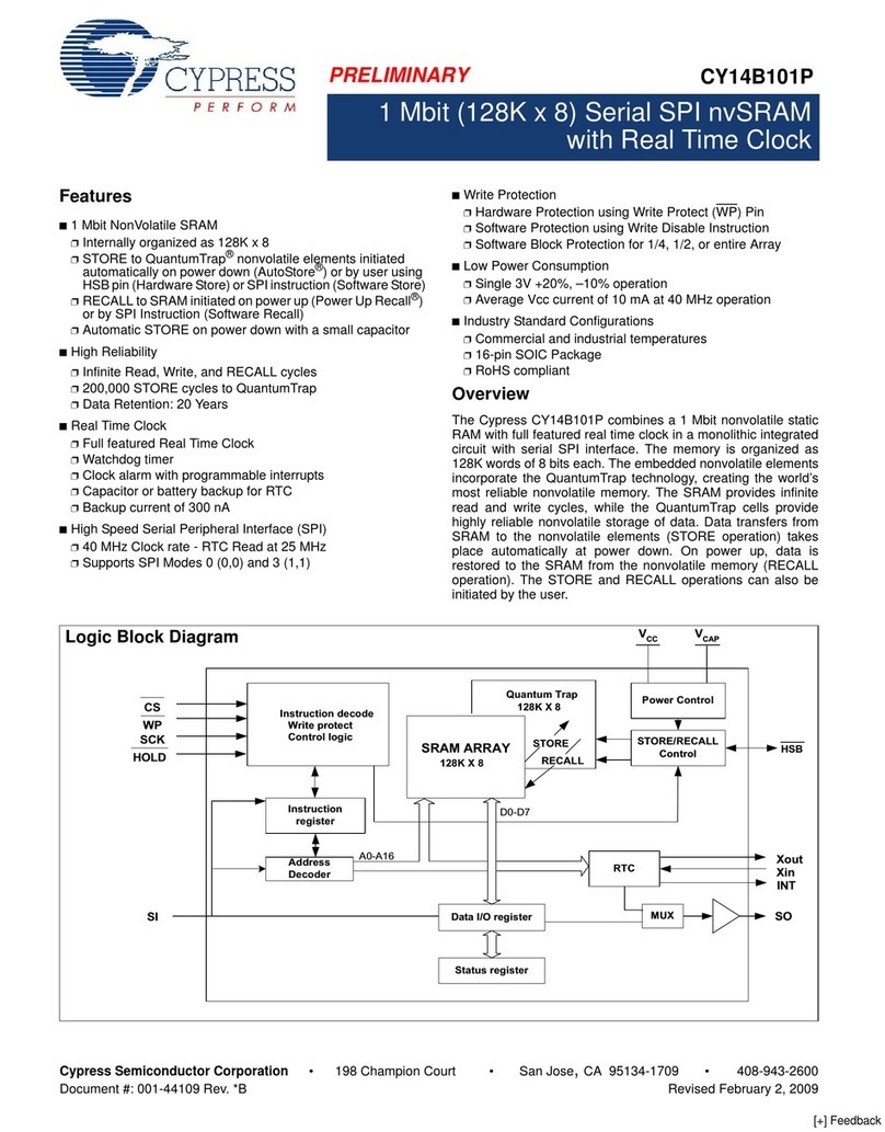 Cypress CY14B101P User manual Cypress CY14B101P User manual