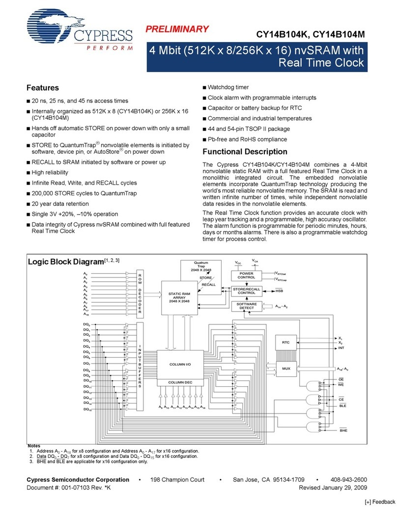 Cypress CY14B104K Specification sheet Cypress CY14B104K Specification sheet