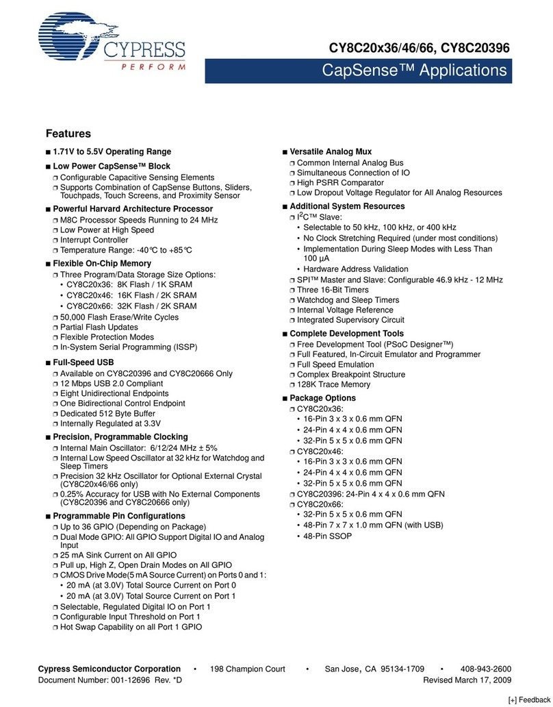 Cypress CapSense CY8C20396 User manual Cypress CapSense CY8C20396 User manual