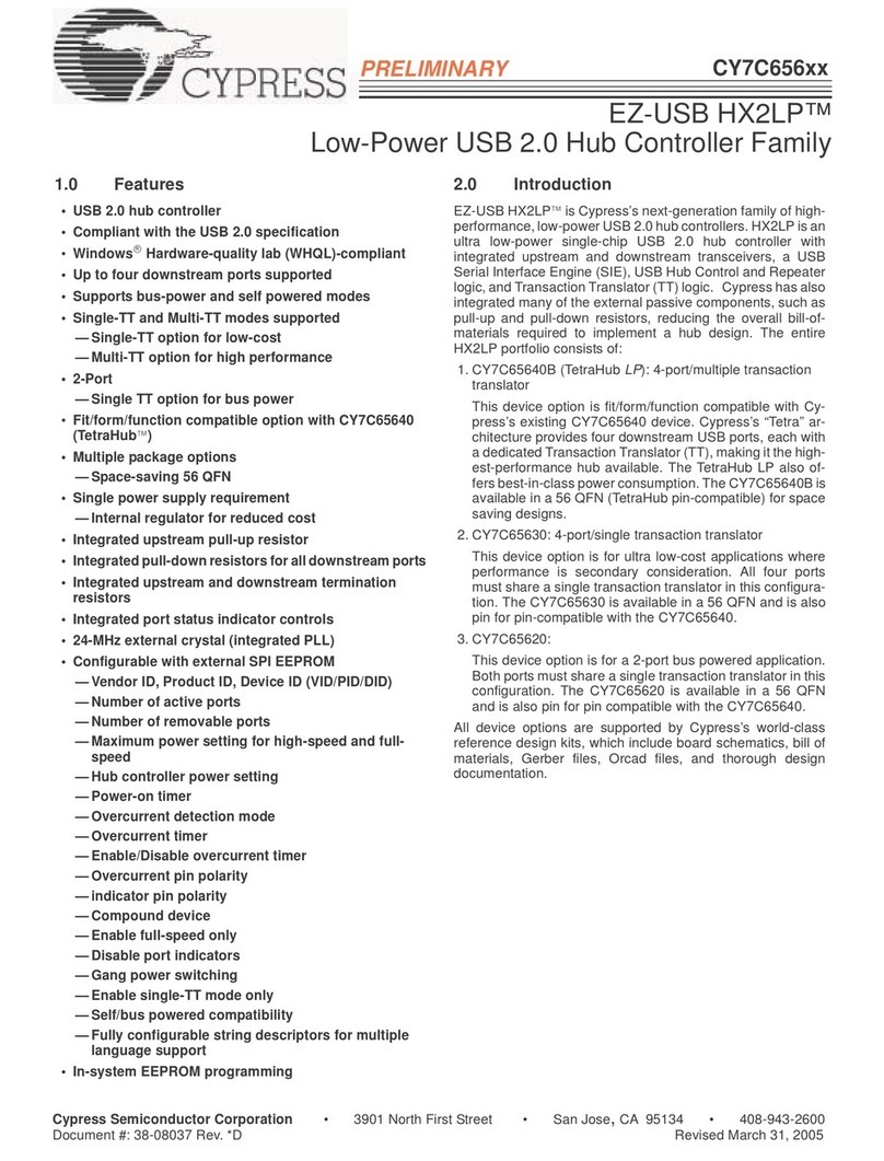 Cypress Semiconductor CY7C656xx User manual