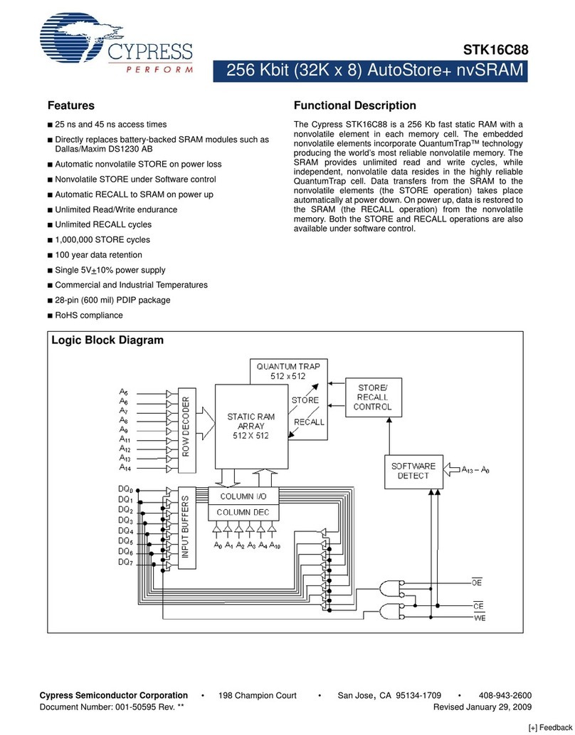 Cypress Semiconductor STK16C88 user manual