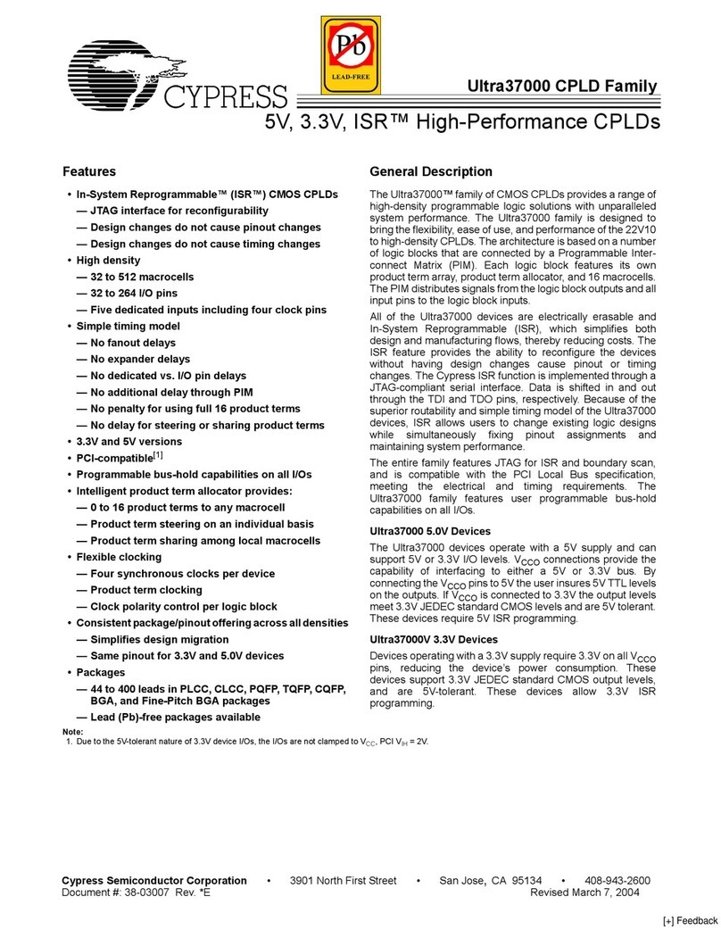 Cypress Semiconductor ISR 37000 CPLD User manual