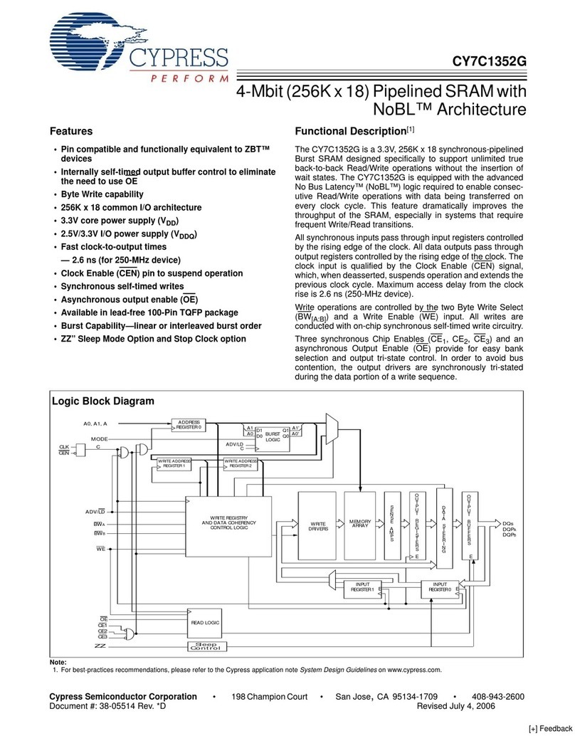 Cypress Semiconductor NoBL CY7C1352G User manual