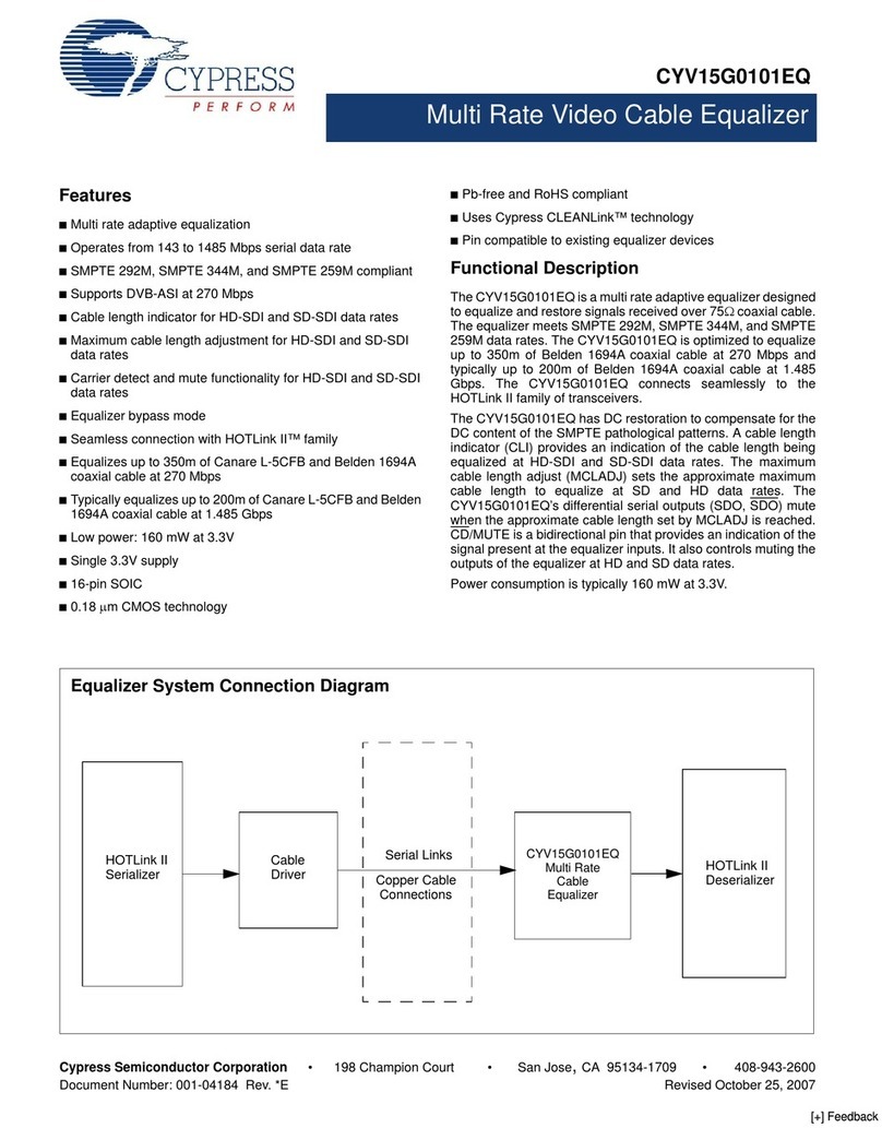 Cypress Semiconductor Multi Rate Video Cable Equalizer... Specification sheet