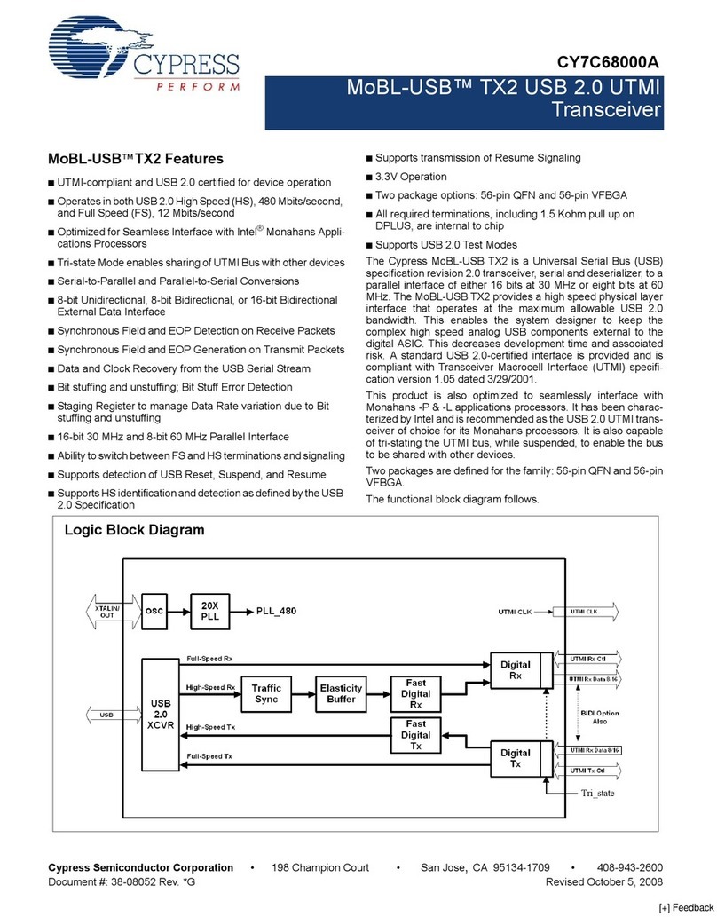 Cypress Semiconductor MoBL-USB CY7C68000A User manual