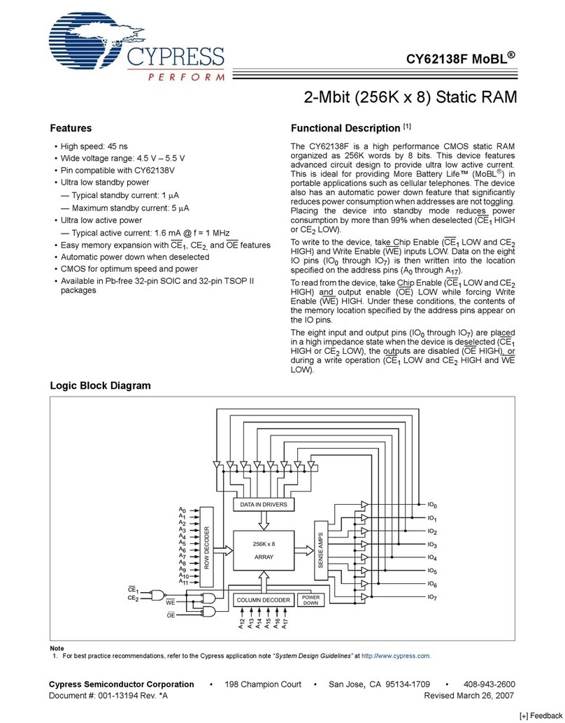 Cypress Semiconductor MoBL CY62138F Specification sheet