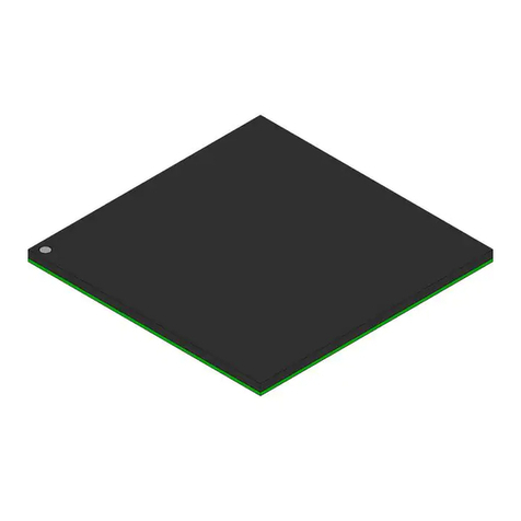 Cypress Semiconductor FLEx36 CYD01S36V User manual Cypress Semiconductor FLEx36 CYD01S36V User manual