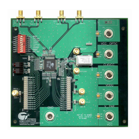 Cypress Semiconductor CYS25G0101DX-ATC user guide