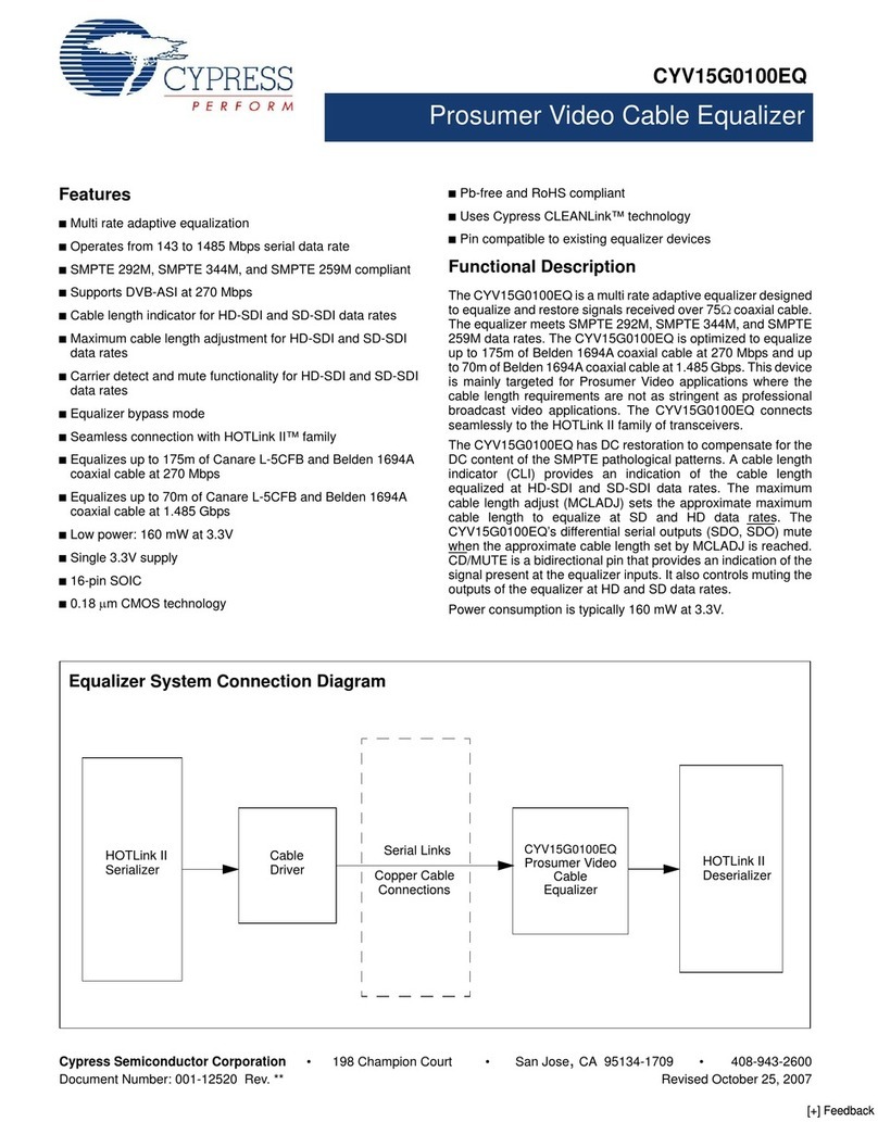Cypress Semiconductor CYV15G0100EQ User manual