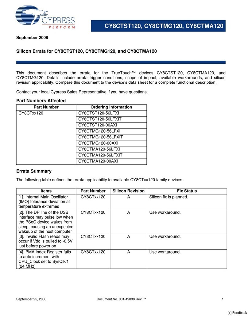 Cypress Semiconductor CY8CTMA120 Manual