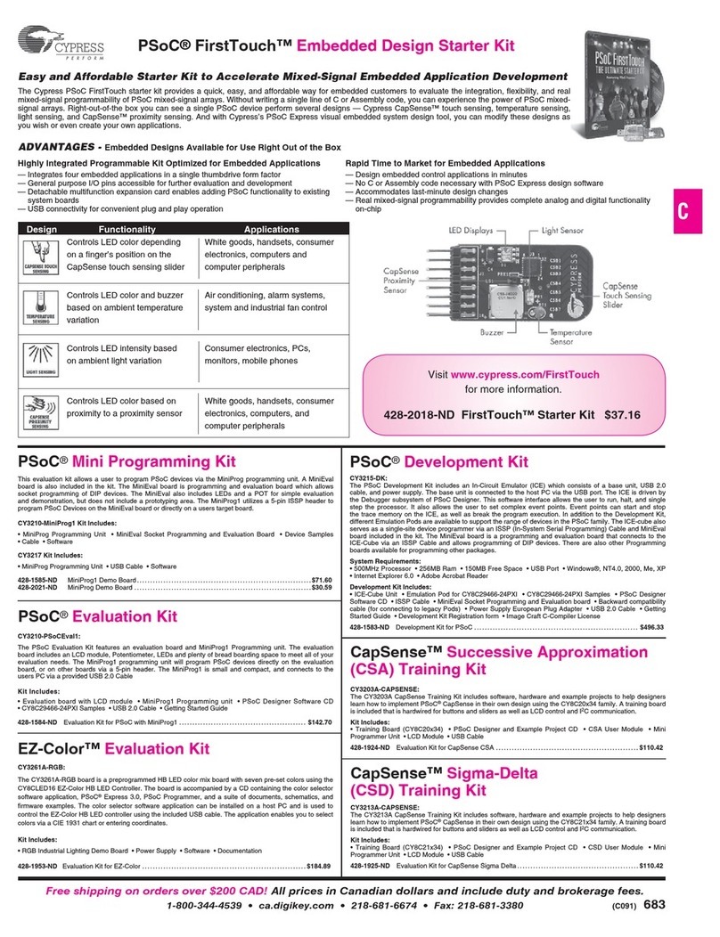 Cypress Semiconductor PSoC FirstTouch CY3261A-RGB User manual