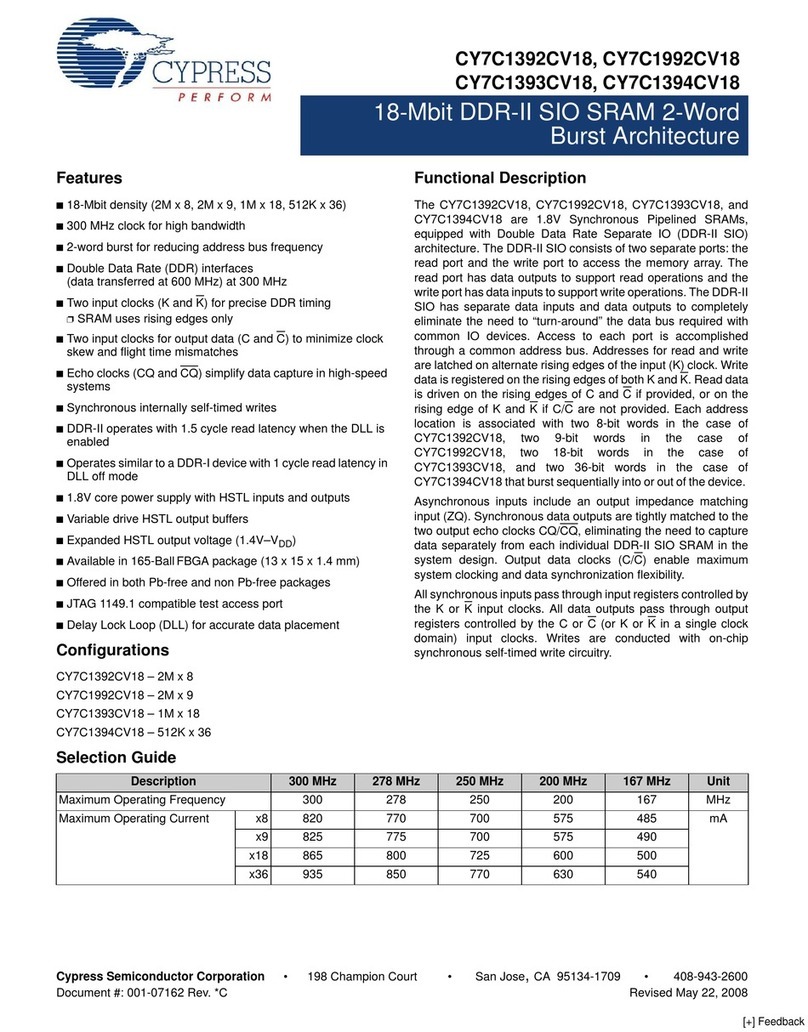 Cypress Semiconductor Perform CY7C1392CV18 User manual
