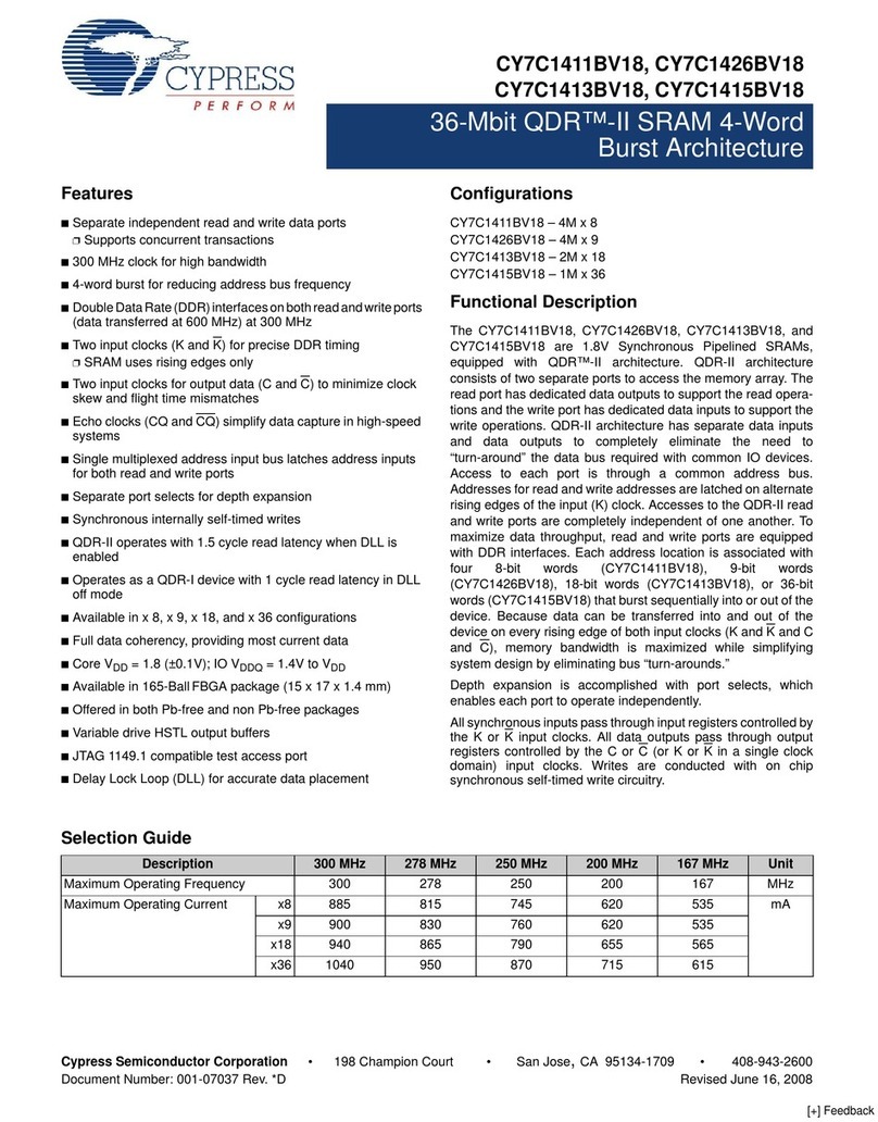 Cypress Semiconductor Perform CY7C1413BV18 User manual
