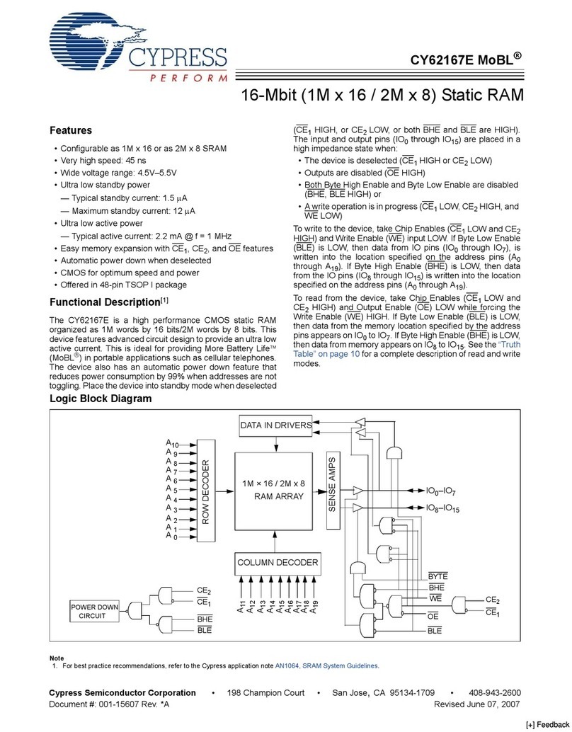 Cypress Semiconductor Perform CY62167E MoBL manual
