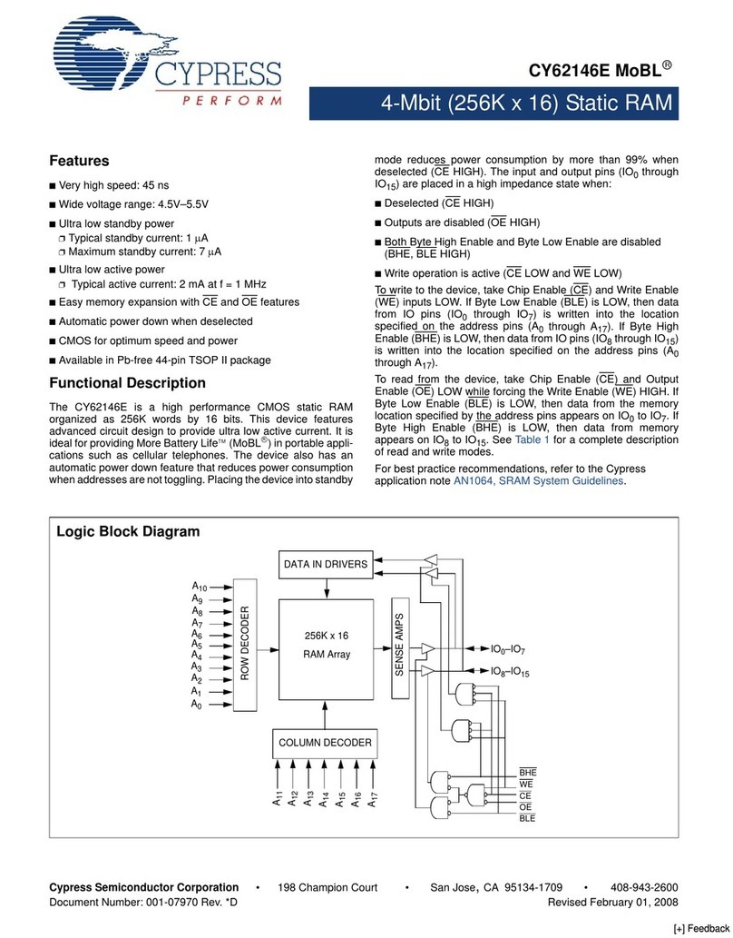 Cypress Semiconductor Perform CY62146E MoBL User manual
