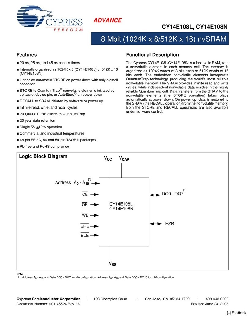 Cypress Semiconductor Perform CY14B102N User manual