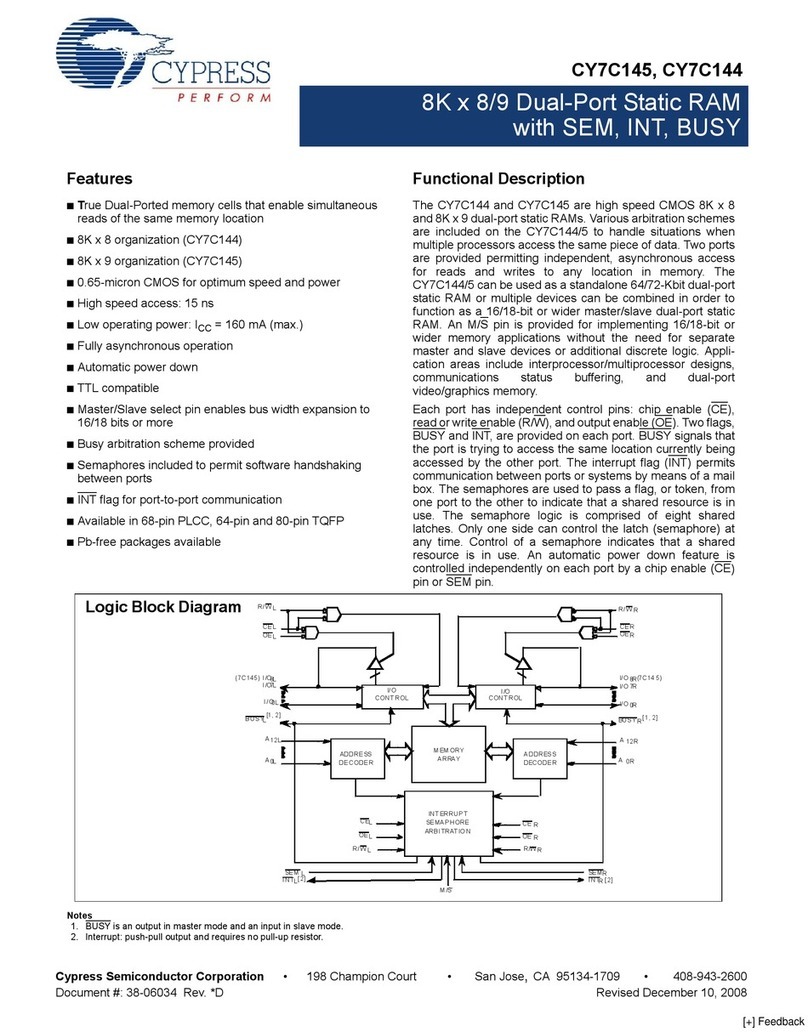Cypress Semiconductor CY7C144 Specification sheet