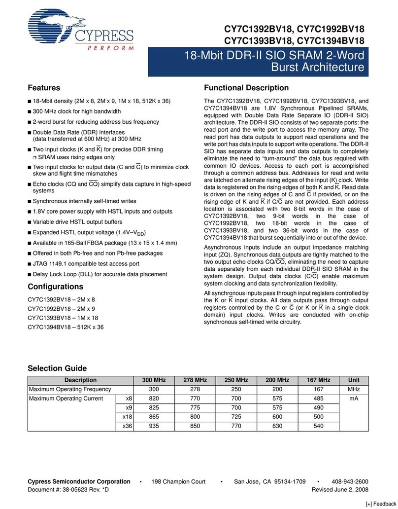 Cypress Semiconductor CY7C1392BV18 User manual