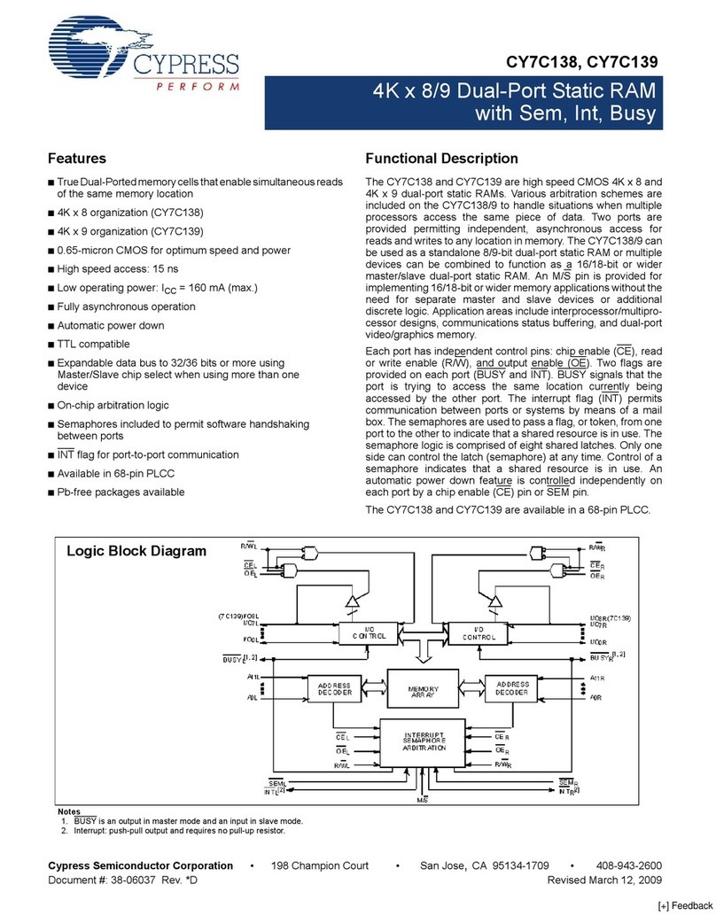 Cypress Semiconductor CY7C138 Specification sheet