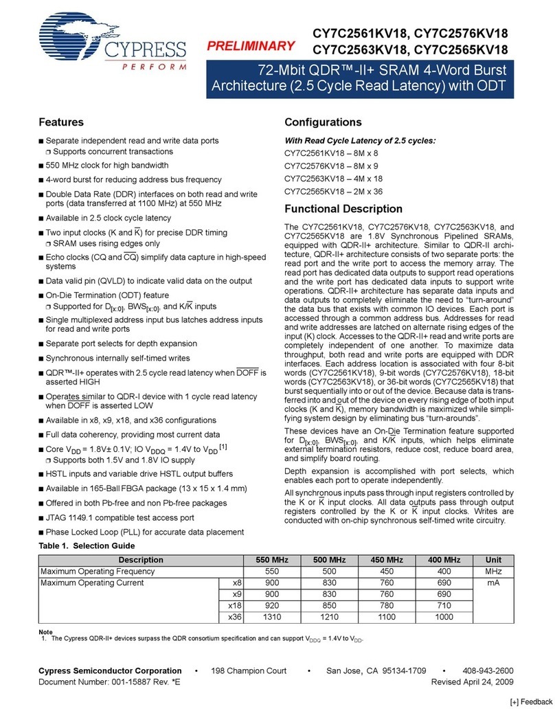 Cypress Semiconductor CY7C2563KV18 Quick guide
