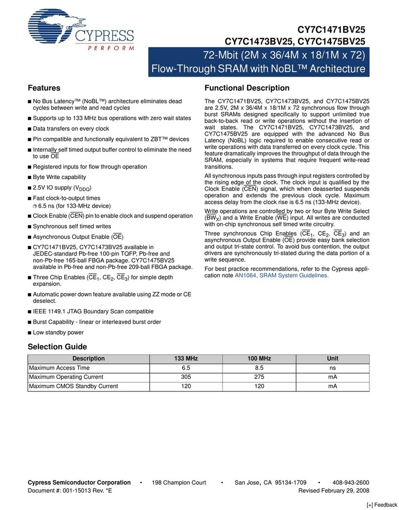 Cypress Semiconductor CY7C1471BV25 Specification sheet
