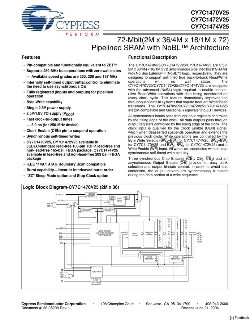 Cypress Semiconductor CY7C1470V25 Specification sheet