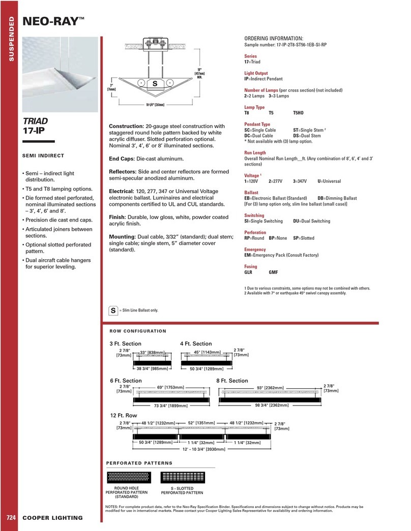 Cooper Lighting Triad 17-IP User manual