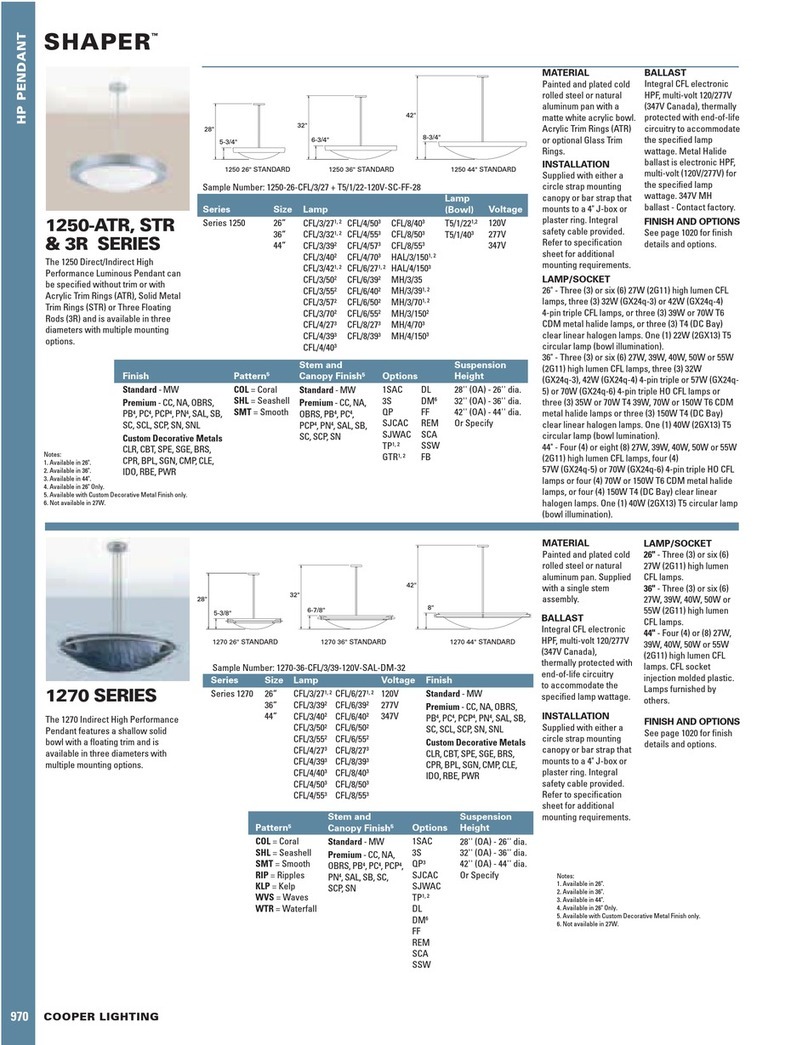 Cooper Lighting Shaper 1250-3R User manual Cooper Lighting Shaper 1250-3R User manual